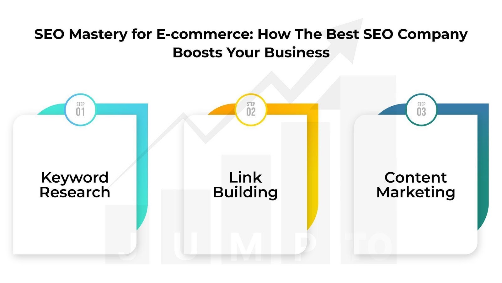 The picture illustrates how a search engine optimization company boosts SEO for e-commerce businesses.
https://JumpToSocial.com/search-engine-optimization-services/