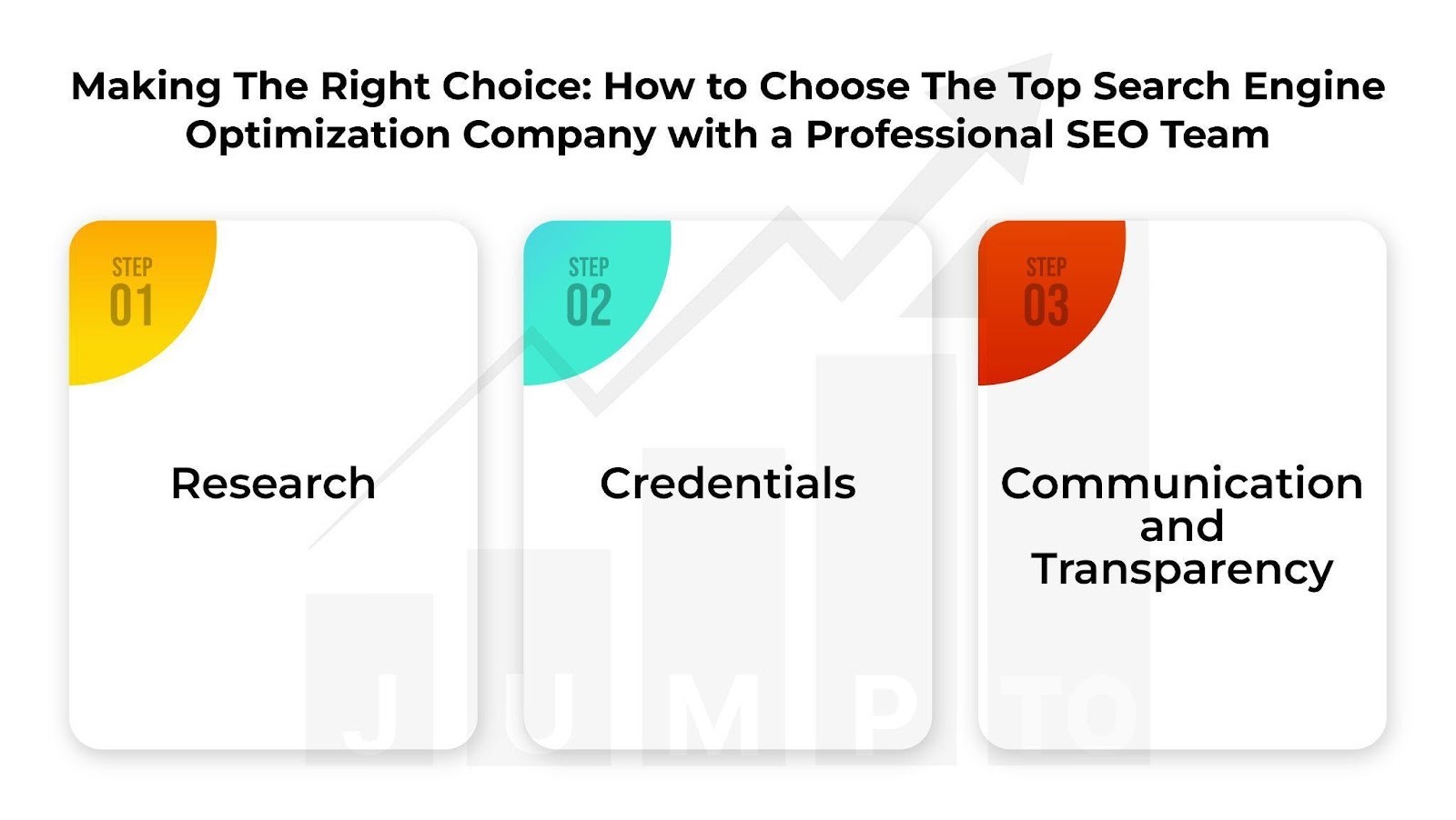 The picture demonstrates tips on choosing the right search engine optimization company with a professional team.
https://JumpToSocial.com/search-engine-optimization-services/